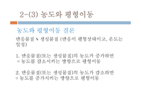 화학실험 - 르 샤틀리에의 원리-10
