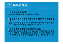 [실험보고서] 이동현상실험 - 이중열교환기[Double Pipe Heat Exchanger]-11