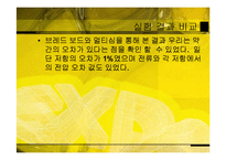 [전기전자공학] 직렬과 병렬의 관계-6