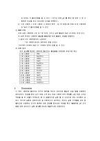 [일반화학실험] 13개의 시험관의 비밀-3