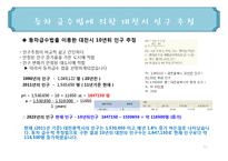 미생물 - 대전시 인구 및 하수처리 현황과 처리 용량 조사-11