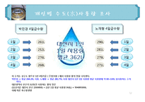 미생물 - 대전시 인구 및 하수처리 현황과 처리 용량 조사-12