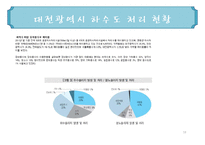 미생물 - 대전시 인구 및 하수처리 현황과 처리 용량 조사-18