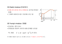 막대의 영률 측정-5