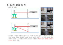 막대의 영률 측정-12