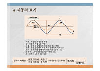 실험보고서 - 기주공명 실험-5