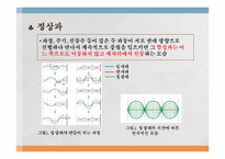 실험보고서 - 기주공명 실험-7
