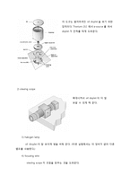 밀리칸[Millikan Oil Drop Experiment] 실험-2