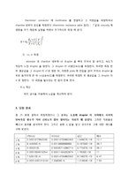 밀리칸[Millikan Oil Drop Experiment] 실험-5