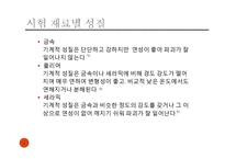 재료공학 실험 - 굽힘 실험-1