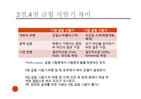 재료공학 실험 - 굽힘 실험-7