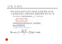 재료공학 실험 - 굽힘 실험-15