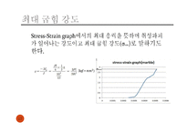 재료공학 실험 - 굽힘 실험-17