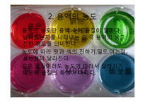 [화학 및 실험] 화학 용액에 대해서-4