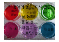 [화학 및 실험] 화학 용액에 대해서-5