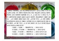 [화학 및 실험] 화학 용액에 대해서-12