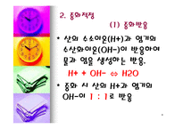 분석화학 - 중화적정 자료-6