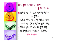 분석화학 - 중화적정 자료-9