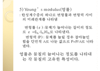 실험보고서 - 막대의 영률 측정 실험-7
