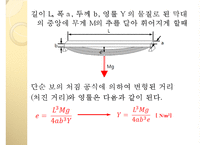 실험보고서 - 막대의 영률 측정 실험-8