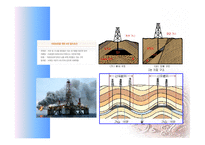 에너지와 미래의 환경 - 화석에너지[화석연료; Fossil Fuels]-7