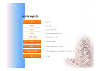 에너지와 미래의 환경 - 화석에너지[화석연료; Fossil Fuels]-8