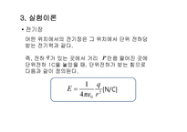 쿨롱의법칙[물리]-4