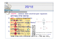 [무기화학] 원자가결합이론, 결정장이론, 리간드장이론[VBT, CFT, LFT]-2
