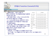 [무기화학] 원자가결합이론, 결정장이론, 리간드장이론[VBT, CFT, LFT]-8