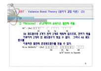 [무기화학] 원자가결합이론, 결정장이론, 리간드장이론[VBT, CFT, LFT]-11