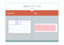 실험보고서 - 마모실험-13