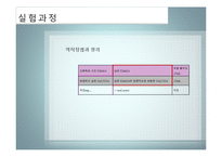 cod[화학적 산소요구량]에 대해-12