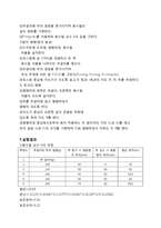 [일반물리학] 힘의 평형과 토크의 평형-2