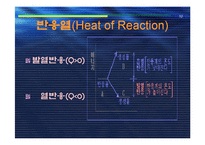 [실험보고서] 중화열 측정 - 열량계법-11