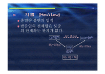 [실험보고서] 중화열 측정 - 열량계법-14