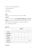 화학실험 - 화학 반응 속도(시계반응)-3