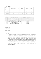 화학 및 실험 - 화학적 산소요구량-5