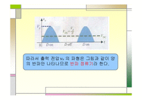 전자회로실험 - 다이오드 정류회로-7