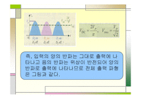 전자회로실험 - 다이오드 정류회로-12