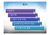 콘크리트 인장강도실험-2