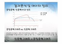 콘크리트 인장강도실험-18