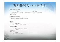 콘크리트 인장강도실험-19
