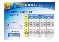 일반물리학실험 - 포물체 운동-13