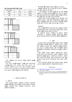 전기전자실험 - 오실로스코프[Oscilloscope and Function Generator]-4