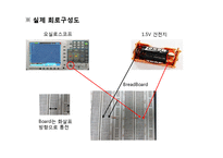 일반물리학 - 오실로스코프 기본 및 응용측정-10
