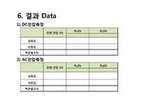 일반물리학 - 오실로스코프 기본 및 응용측정-14