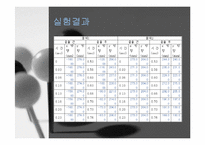 일반물리학 - 에어테이블 실험-10