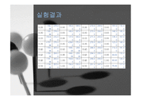 일반물리학 - 에어테이블 실험-11