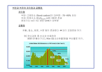 신재생에너지 - 대체에너지원에 대한 개발 의지-7