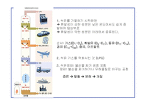 신재생에너지 - 대체에너지원에 대한 개발 의지-9